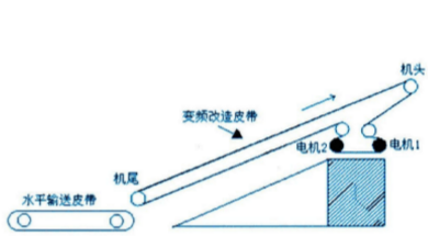 http://www.plyxj.cn/en/Data/upload/20250329/3f6b7e276fbe5c0fe54bd1ecedc27603.png