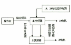 http://www.plyxj.cn/en/Data/upload/20250329/d90e9f5ce5b0c9edcbfba5270730da25.png